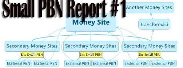small-pbn-report-1