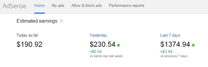 earning adsense