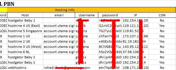 data small pbn report 1.2