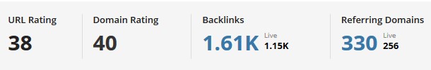 backlink ahref