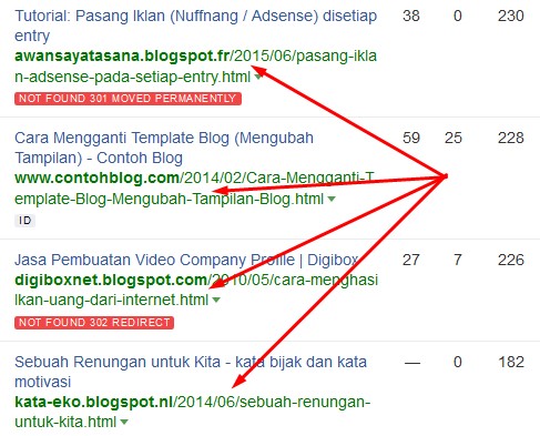 cara duplikasi backlink